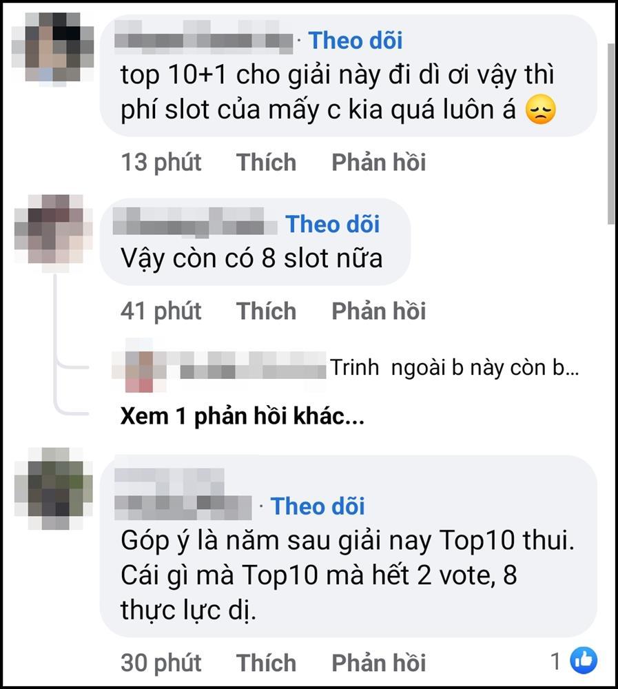 Miss Grand Vietnam 2022 tranh cãi khi top 10 có 2 vé vote-5